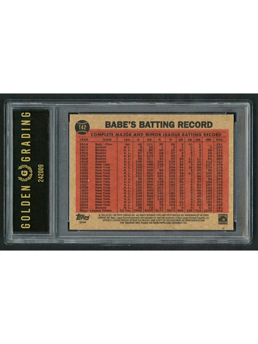 2011 Topps Heritage  Babe Ruth #142 Coaching For the Dodgers Graded 10 Gem Mint